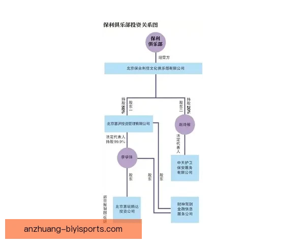 伯明翰俱乐部老板经营策略与球队复兴之路深度解析与未来展望趋势分析