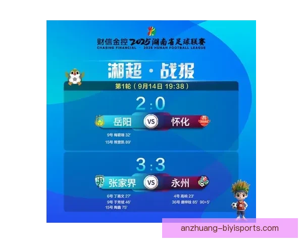 湘超最新积分榜全解析各队排名走势及赛季关键战绩分析